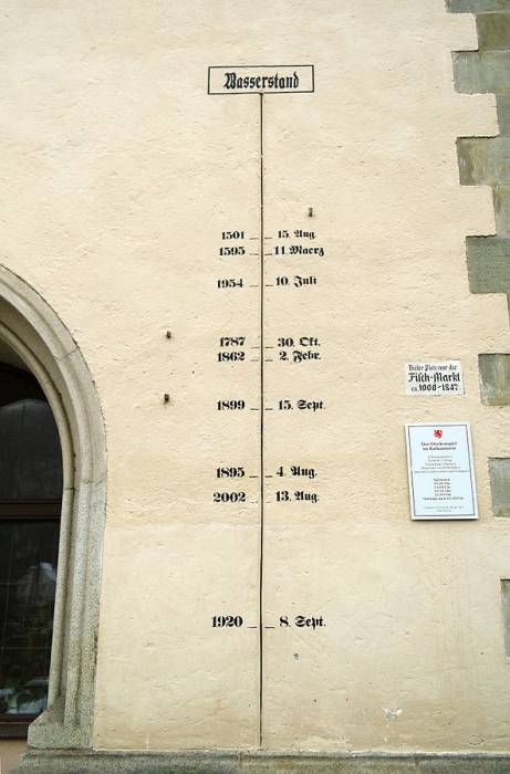 593px-wasserstand.jpeg 593px-wasserstand.jpeg