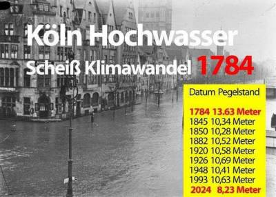 koeln-hochwasser.jpg