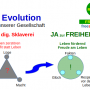 evolution.png