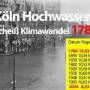koeln-hochwasser.jpg