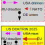 us-nato-eu-2025.png
